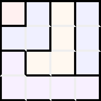 Klasični Fillomino #563529