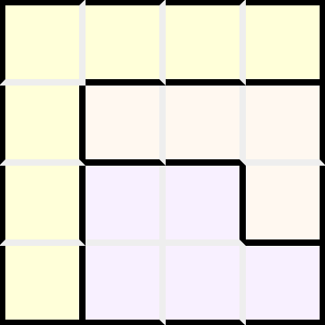 Fillomino bez pravougaonika #581877