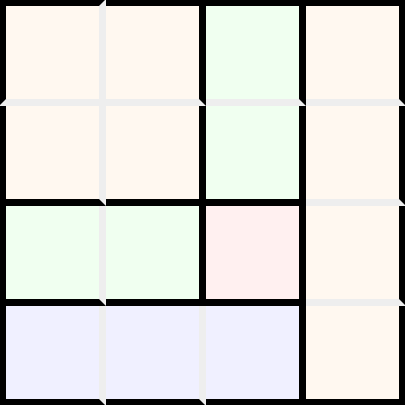 Fillomino pravougaonici #564651